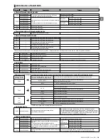 Предварительный просмотр 60 страницы JUKI ACF-164-1903 Handbook