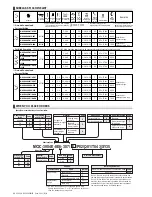 Предварительный просмотр 63 страницы JUKI ACF-164-1903 Handbook