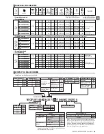 Предварительный просмотр 64 страницы JUKI ACF-164-1903 Handbook