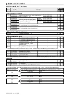 Предварительный просмотр 68 страницы JUKI ACF-164-1903 Handbook