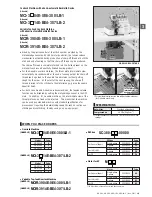 Предварительный просмотр 69 страницы JUKI ACF-164-1903 Handbook