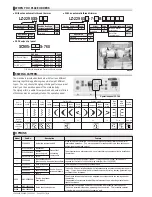 Предварительный просмотр 71 страницы JUKI ACF-164-1903 Handbook