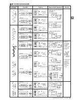 Предварительный просмотр 72 страницы JUKI ACF-164-1903 Handbook