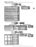 Предварительный просмотр 78 страницы JUKI ACF-164-1903 Handbook