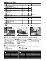 Предварительный просмотр 85 страницы JUKI ACF-164-1903 Handbook