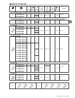 Предварительный просмотр 86 страницы JUKI ACF-164-1903 Handbook