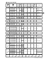 Предварительный просмотр 94 страницы JUKI ACF-164-1903 Handbook