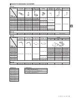 Предварительный просмотр 103 страницы JUKI ACF-164-1903 Handbook