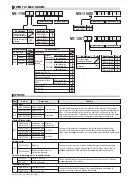 Предварительный просмотр 109 страницы JUKI ACF-164-1903 Handbook