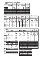 Предварительный просмотр 111 страницы JUKI ACF-164-1903 Handbook