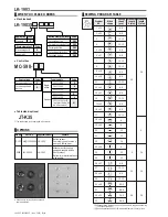 Предварительный просмотр 130 страницы JUKI ACF-164-1903 Handbook