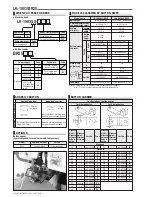 Предварительный просмотр 132 страницы JUKI ACF-164-1903 Handbook