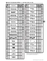 Предварительный просмотр 135 страницы JUKI ACF-164-1903 Handbook