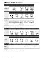 Предварительный просмотр 136 страницы JUKI ACF-164-1903 Handbook