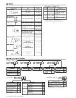 Предварительный просмотр 138 страницы JUKI ACF-164-1903 Handbook