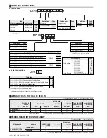 Предварительный просмотр 144 страницы JUKI ACF-164-1903 Handbook