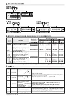 Предварительный просмотр 152 страницы JUKI ACF-164-1903 Handbook