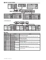 Предварительный просмотр 155 страницы JUKI ACF-164-1903 Handbook