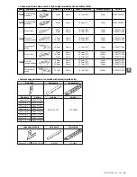 Предварительный просмотр 156 страницы JUKI ACF-164-1903 Handbook