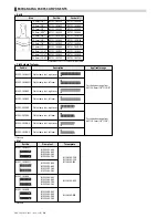 Предварительный просмотр 159 страницы JUKI ACF-164-1903 Handbook