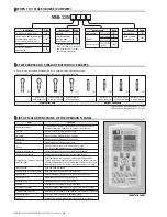 Предварительный просмотр 161 страницы JUKI ACF-164-1903 Handbook