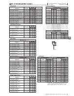 Предварительный просмотр 162 страницы JUKI ACF-164-1903 Handbook