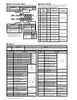 Предварительный просмотр 170 страницы JUKI ACF-164-1903 Handbook