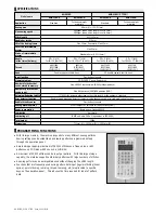 Предварительный просмотр 172 страницы JUKI ACF-164-1903 Handbook