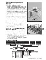 Предварительный просмотр 178 страницы JUKI ACF-164-1903 Handbook