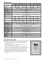 Предварительный просмотр 179 страницы JUKI ACF-164-1903 Handbook