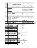 Предварительный просмотр 180 страницы JUKI ACF-164-1903 Handbook