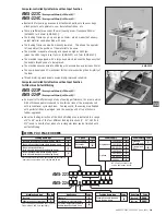 Предварительный просмотр 181 страницы JUKI ACF-164-1903 Handbook