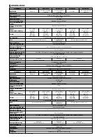 Предварительный просмотр 182 страницы JUKI ACF-164-1903 Handbook