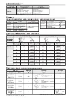 Предварительный просмотр 195 страницы JUKI ACF-164-1903 Handbook