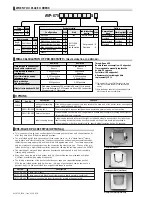 Предварительный просмотр 201 страницы JUKI ACF-164-1903 Handbook