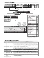 Предварительный просмотр 203 страницы JUKI ACF-164-1903 Handbook