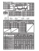 Предварительный просмотр 206 страницы JUKI ACF-164-1903 Handbook