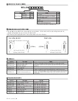 Предварительный просмотр 210 страницы JUKI ACF-164-1903 Handbook