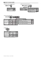 Предварительный просмотр 215 страницы JUKI ACF-164-1903 Handbook