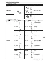 Предварительный просмотр 216 страницы JUKI ACF-164-1903 Handbook