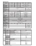 Предварительный просмотр 219 страницы JUKI ACF-164-1903 Handbook