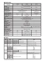 Предварительный просмотр 223 страницы JUKI ACF-164-1903 Handbook