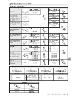 Предварительный просмотр 228 страницы JUKI ACF-164-1903 Handbook