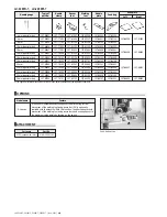 Предварительный просмотр 229 страницы JUKI ACF-164-1903 Handbook