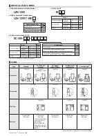 Предварительный просмотр 231 страницы JUKI ACF-164-1903 Handbook