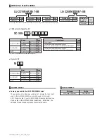 Предварительный просмотр 233 страницы JUKI ACF-164-1903 Handbook