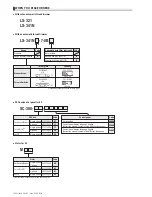 Предварительный просмотр 244 страницы JUKI ACF-164-1903 Handbook