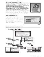 Предварительный просмотр 261 страницы JUKI ACF-164-1903 Handbook