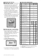 Предварительный просмотр 262 страницы JUKI ACF-164-1903 Handbook