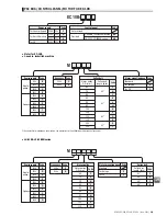 Предварительный просмотр 263 страницы JUKI ACF-164-1903 Handbook